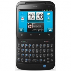 HTC Status -  1